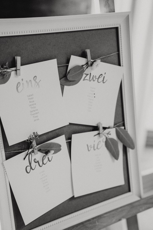 Karten mit Tischordnung in einem Bilderrahmen.