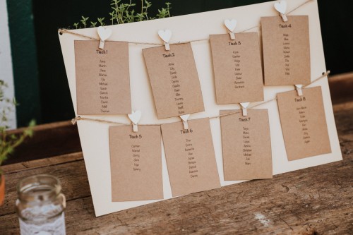 Tischsitzpläne auf Karton Karten.